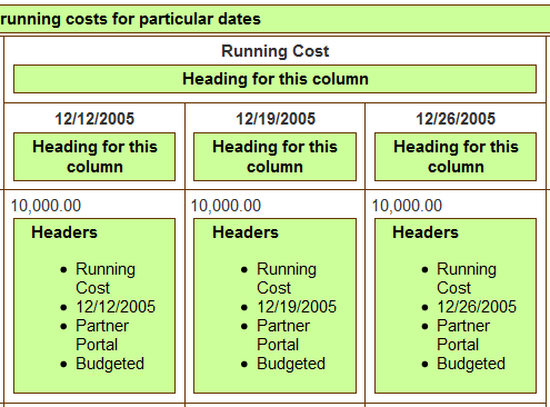 Example generated by the table inspector